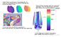 彩虹颜色 镭射/反光材质画法参考 ​​​