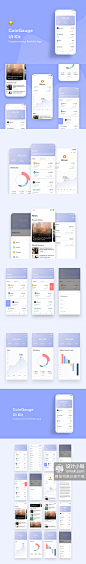 区块链金融数据相关的 APP UI KIT 模板套装下载 [Sketch]