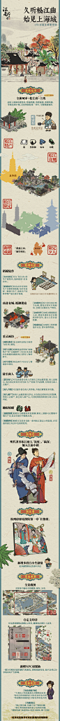 【江南百景图-松江府】2月4日更新内容介绍 | TapTap 发现好游戏 : ——喜迎新春，全新城市松江府已上线—— 久闻松江曲，始见上海城。 2月4日，《江南百景图》1.4.0新版本已推送给大人们，请点击更新~ 诸多趣味玩法、奇观建筑、优化功能已伴随新城一同更新！ 详情请见下方长图...
