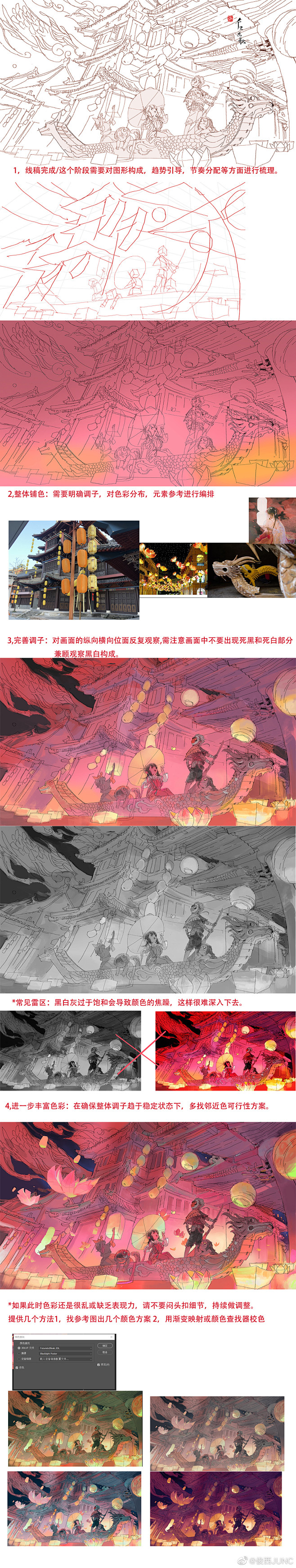 @俊西JUNC 的个人主页 - 微博