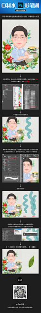 Photoshop-自制水彩笔刷笔刷