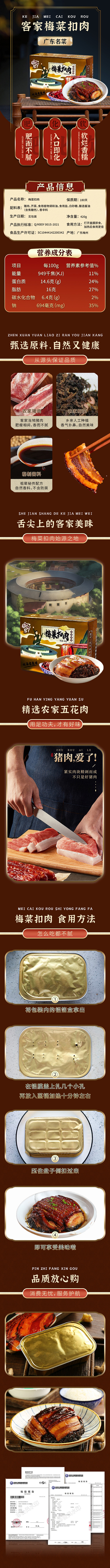 梅菜扣肉详情