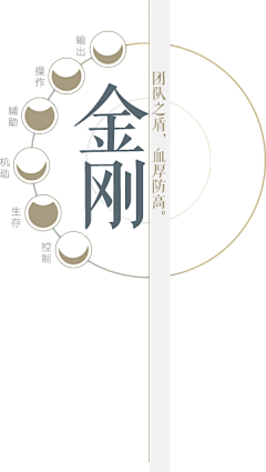 请带我吃烤肉采集到资料-插画