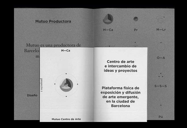 Mutuo : Mutuo is a p...