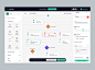 Makelog Dashboard by Halo UI/UX for HALO LAB on Dribbble