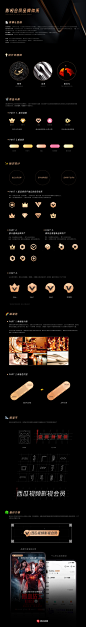 app会员页-VIP会员中心页-会员介绍页面-来自网络-精选采集@kaysar007-3