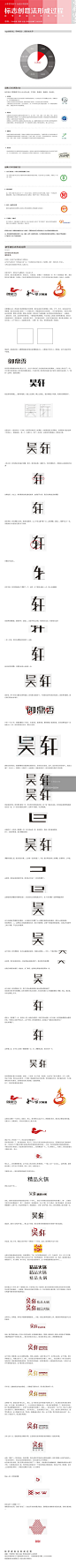 初学者标志创意形成过程-原创作品 | 视觉中国