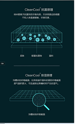 不加前缀_芬达采集到Technology | 科技感