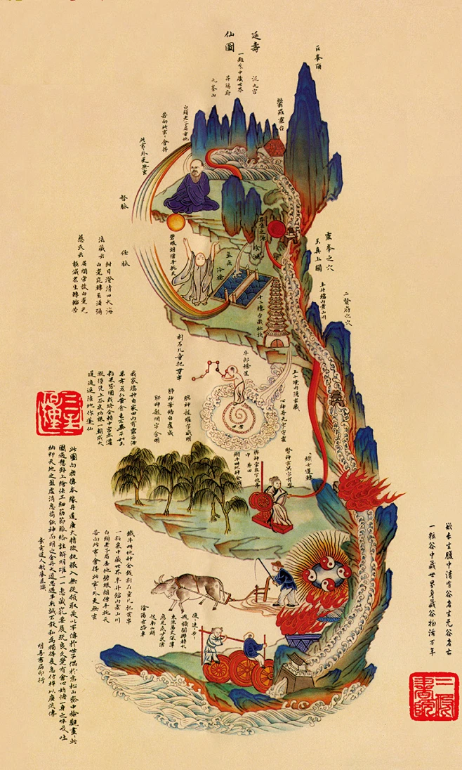 《修真图·内经图·火候图》道家养生高清图-鲤画美术馆-花瓣网