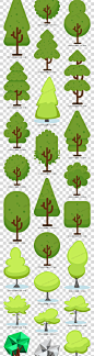 tree树low