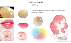 MFのWo采集到上色