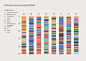 Cross-linguistic controversy shapes - MSc Thesis : Cross-linguistic analysis of treatments and declinations of a controversial topic between different editions of Wikipedia. The aim of the research is to discover if the debate linked to a controversial pa