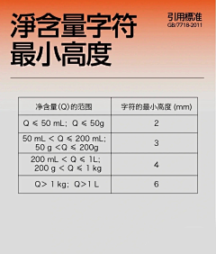 胡子美人鱼采集到标准