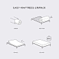 Amazon.com: SWISSLUX 14" iCool Gel Memory Foam Mattress/CertiPUR-US Certified/Bed-in-a-Box/King… : Home & Kitchen