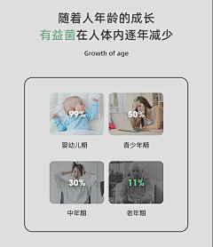 stylist-飞采集到详情页痛点模块