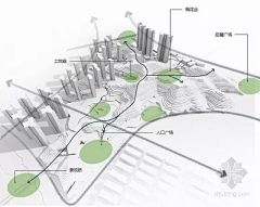 鹅鹅鹅002采集到分析图