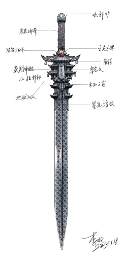 丘丘人摄影师采集到武器