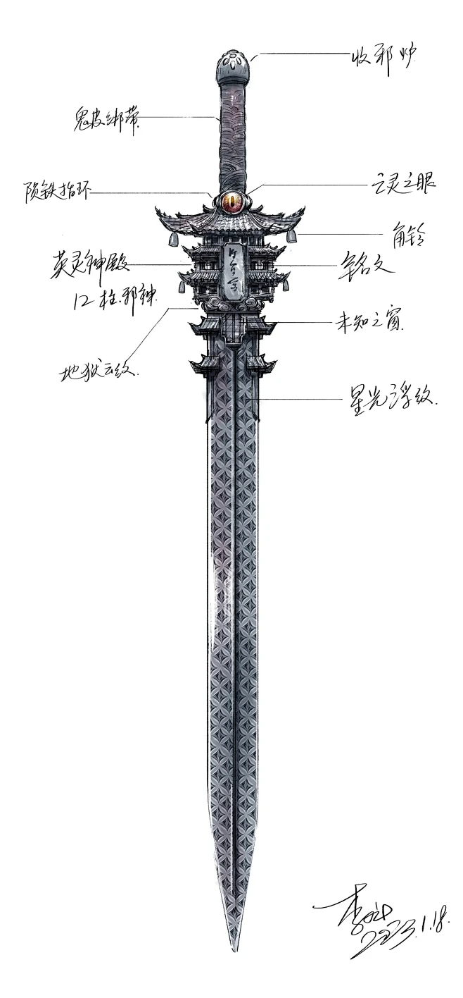 来自分享