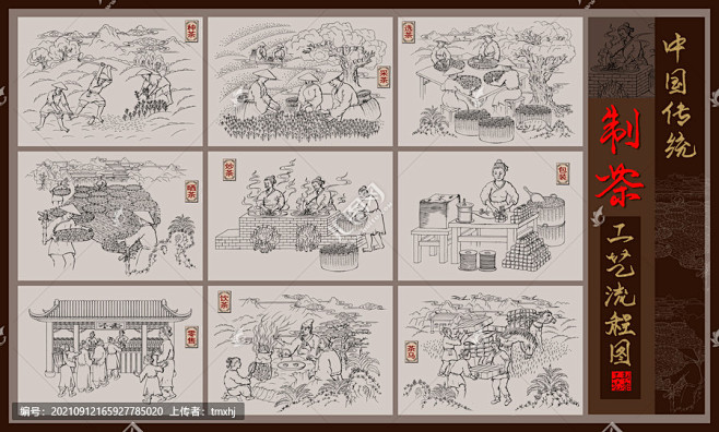 传统制茶工艺流程图
