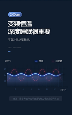 muyehua1采集到排版