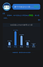 微报告_wifi安全报告6