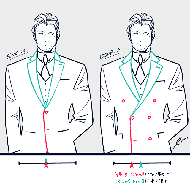 (5) Twitter
