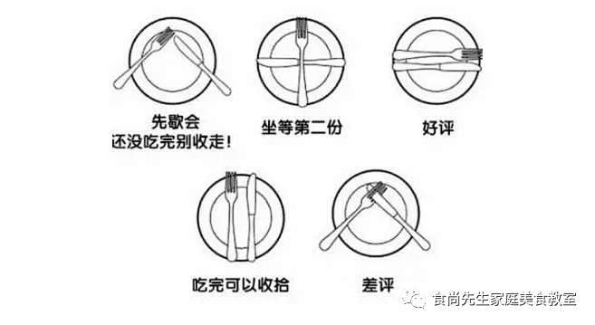 西餐 | 5分钟了解小资必知的西餐礼仪 ...