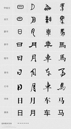 顾许良采集到字体设计·赏析