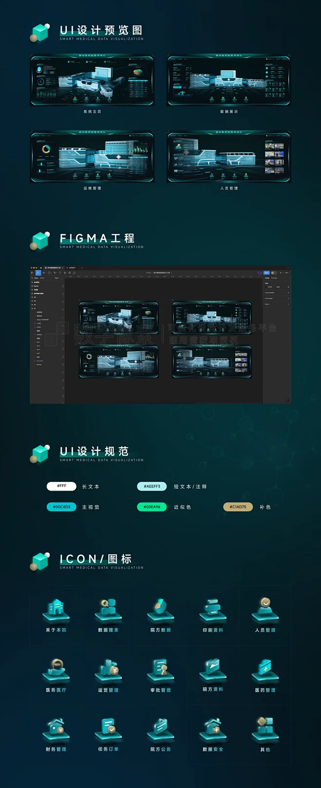 智慧医疗UI设计模版-花瓣网