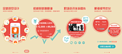 唐-lily采集到UI
