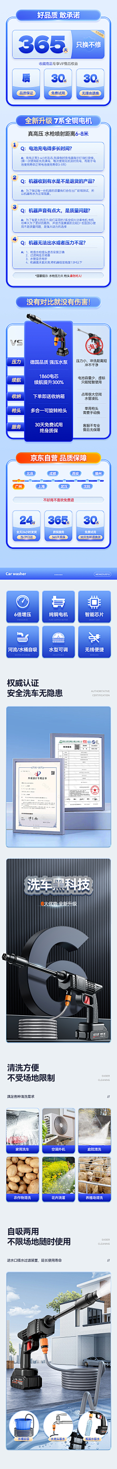 nHnOuJog采集到车图