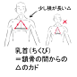 #绘画教程# 

关于肩膀和手臂的绘制参考
来自みじんコ王国（pid=642630）