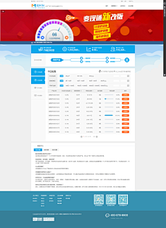 Aurora-Vivichen采集到理财网站