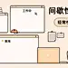 打工人趣味电脑桌面分区壁纸
