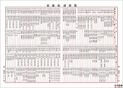 laser2014采集到创意