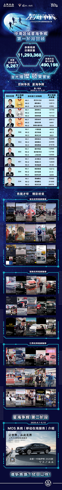 sundysin采集到微信长图