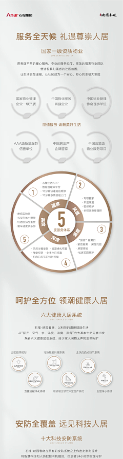 awLZh7EX采集到长图