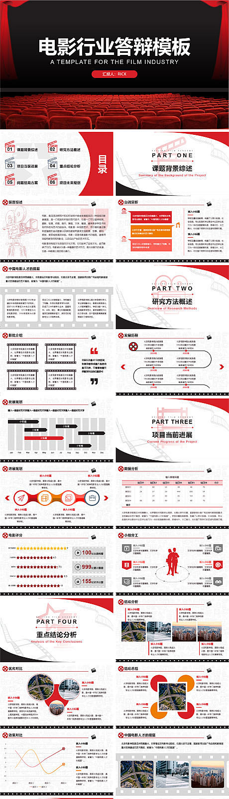 电影行业答辩模板ppt-源文件