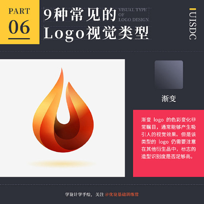 9种常见的LOGO视觉类型，为自己的设计...