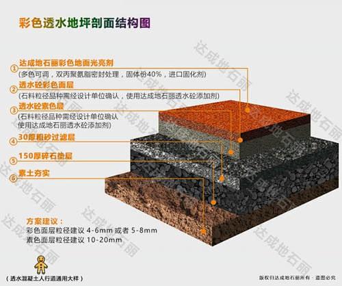 透水铺装_百度图片搜索
