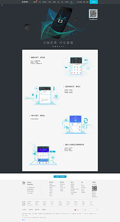 liuxiran采集到品牌推广