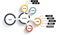 冻疮长在膝盖上采集到品牌文化展示