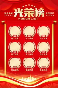创意大气公司业绩榜海报设计
