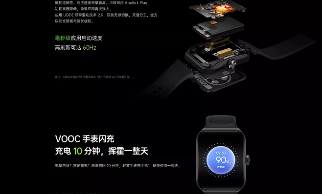 OPPO Watch 3 Pro 全智能...