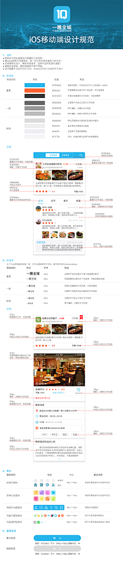 fengfan_1993采集到UI－设计规范