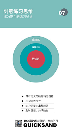 犀流沙采集到知识卡片