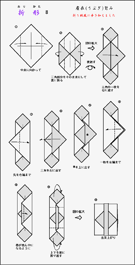 日本常用的10种折形方式