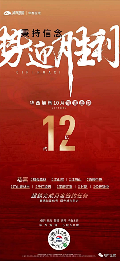 不到140不改名采集到地产-特价房
