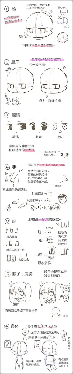 Q版人物画法，图源网络～