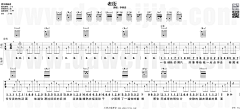 Desperados采集到吉他谱